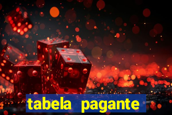 tabela pagante fortune tiger